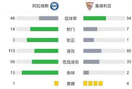 爱游戏正版体验-塞维利亚为什么叫欧联杯之王